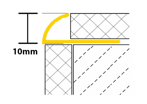 IN - 1000G